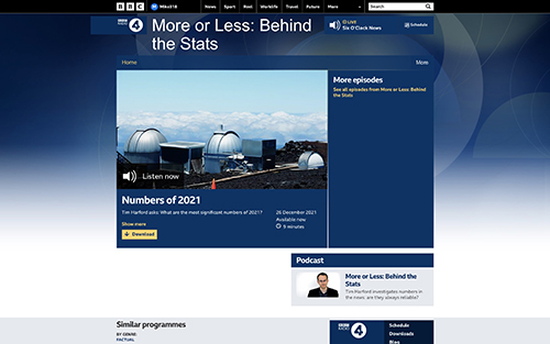 Screenshot of BBC Radio 4 webpage for Numbers of 2021 episode